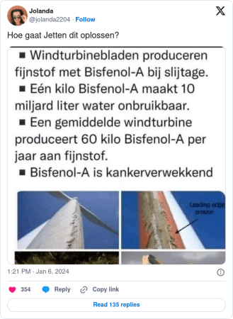 Windmolens produceren Bisfenol-A en vergiftigen het water